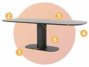 TableTalk